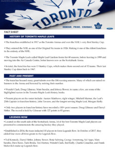 Toronto Maple Leafs Fact Sheet